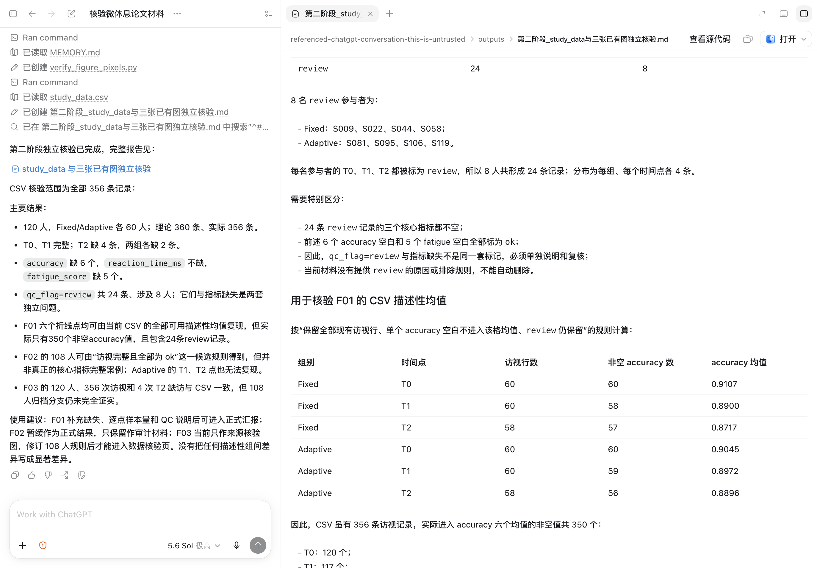 Work 对 CSV 缺失记录、数据质量标记和已有图表进行独立核验