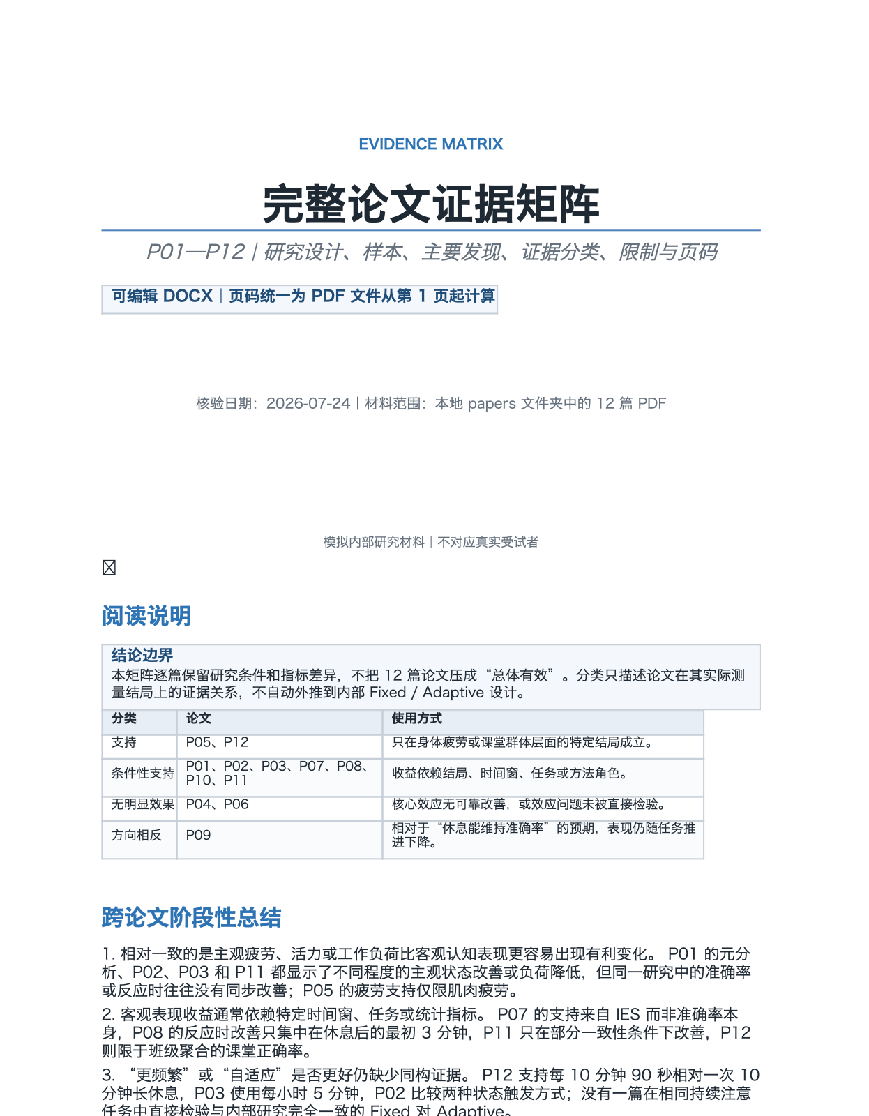 Work 生成的完整论文证据矩阵成品
