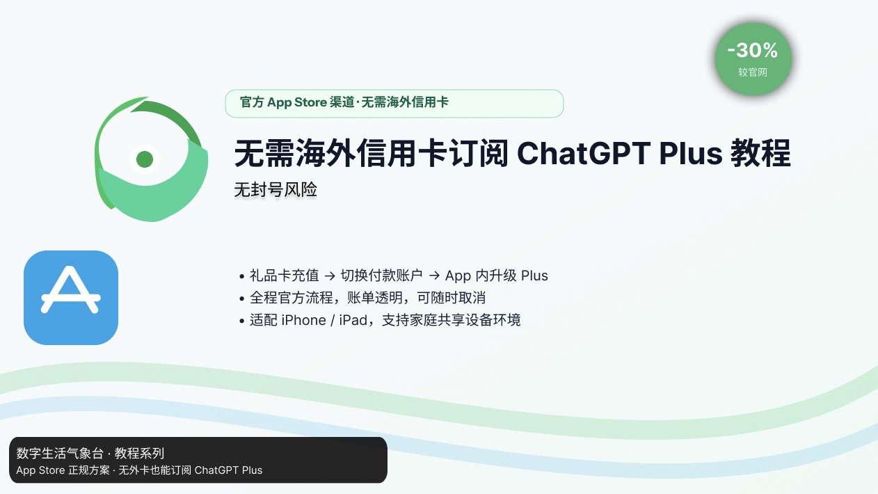 最安全的ChatGPT订阅 指南,对比多种渠道
